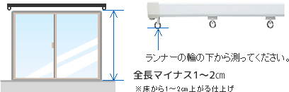 ランナーの輪の下から測ってください。全長マイナス1～2㎝ ※床から1～2㎝上がる仕上げ