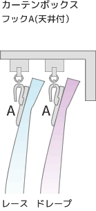 カーテンボックス
フックA(天井付）