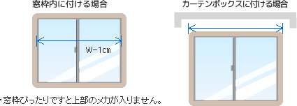 窓枠内に付ける場合
・窓枠ぴったりですと上部のメカが入りません。
カーテンボックスに付ける場合