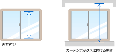 天井付け
カーテンボックスに付ける場合