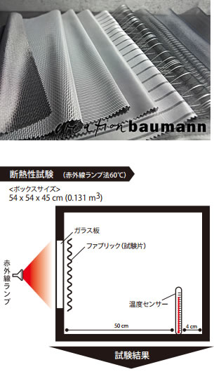 クリエーションバウマン遮熱カーテン